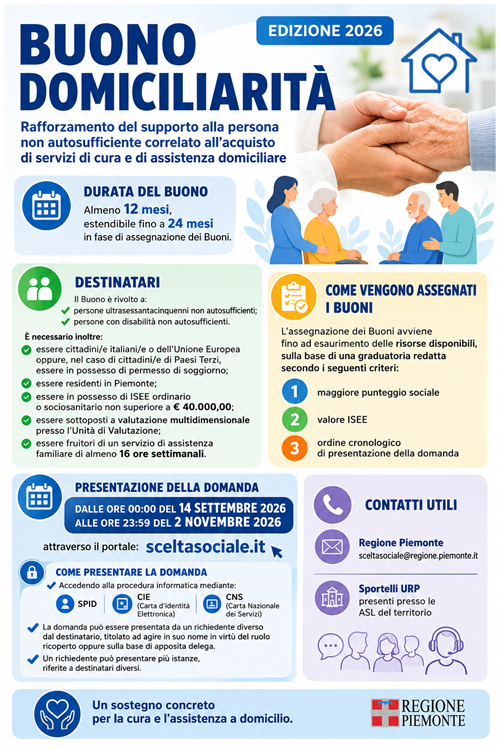 Regione Piemonte: Scelta Sociale - Buono domiciliarità 2026/2027